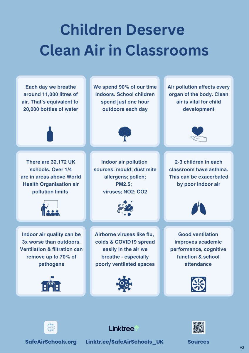 Safe Air Schools UK tweet media