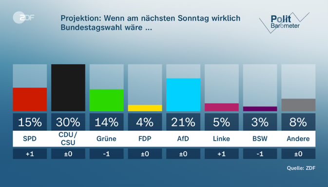 HeidiReichinnek's tweet photo. Ich lasse das einfach mal so stehen...❤️😁 https://t.co/CxNqgm5oBg