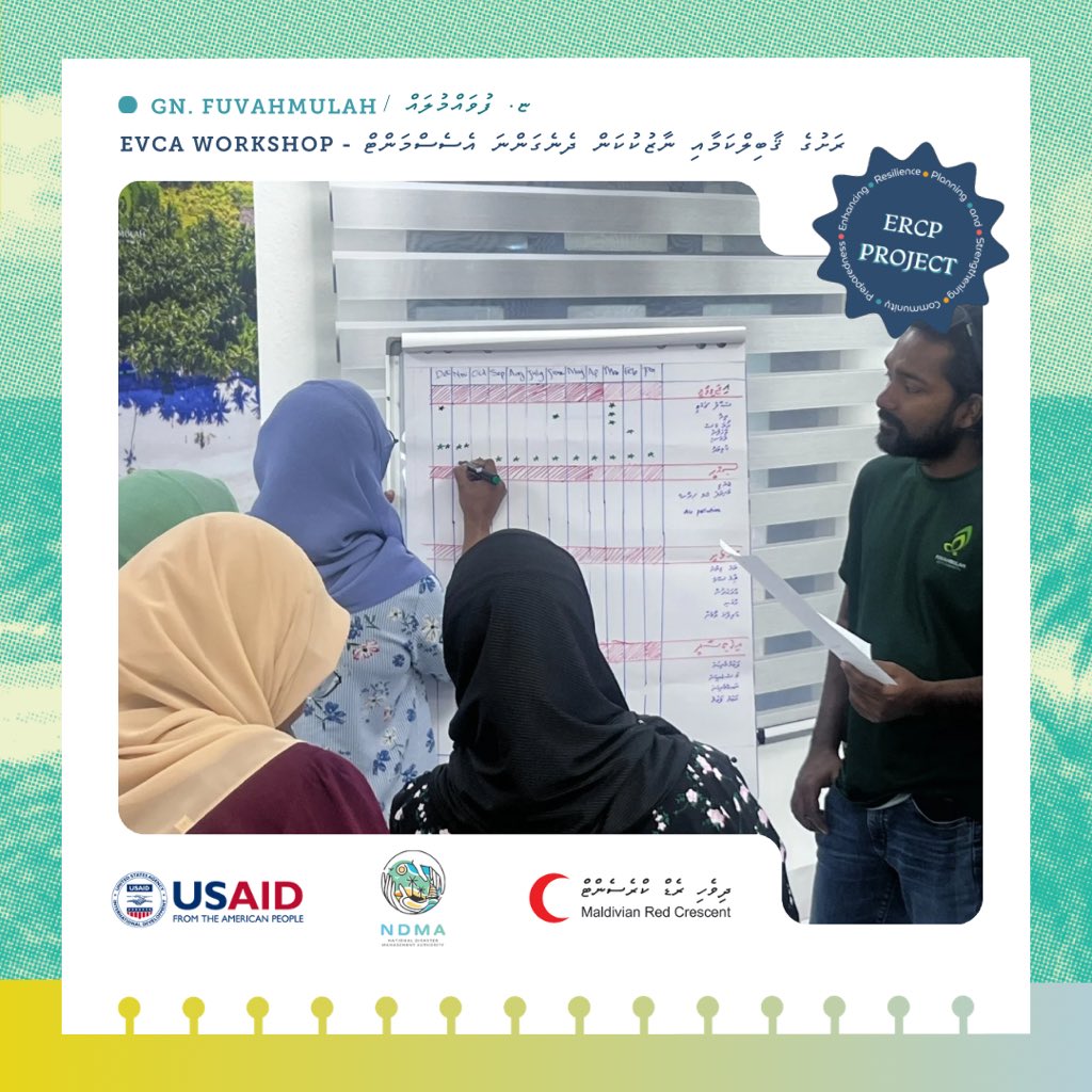 maldivianrc's tweet photo. #ERCPProject update 🌿 We have kicked-off the year in Fuvahmulah City. In collaboration with @NDMAmv and @FVMCouncil MRC has conducted the EVCA and Island Disaster Management Plan workshop, which highlights the city’s vulnerabilities and capacities in challenge of disasters https://t.co/X3IEipXHgV