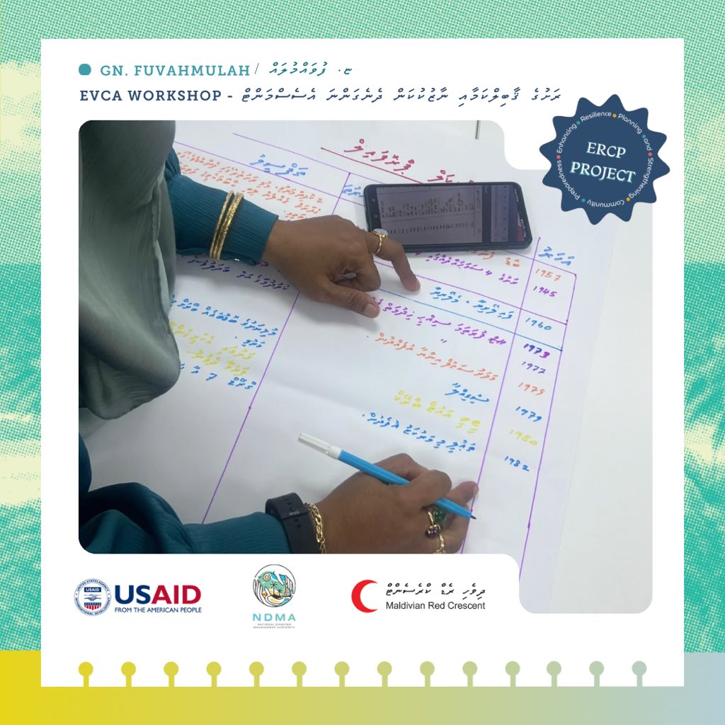 maldivianrc's tweet photo. #ERCPProject update 🌿 We have kicked-off the year in Fuvahmulah City. In collaboration with @NDMAmv and @FVMCouncil MRC has conducted the EVCA and Island Disaster Management Plan workshop, which highlights the city’s vulnerabilities and capacities in challenge of disasters https://t.co/X3IEipXHgV