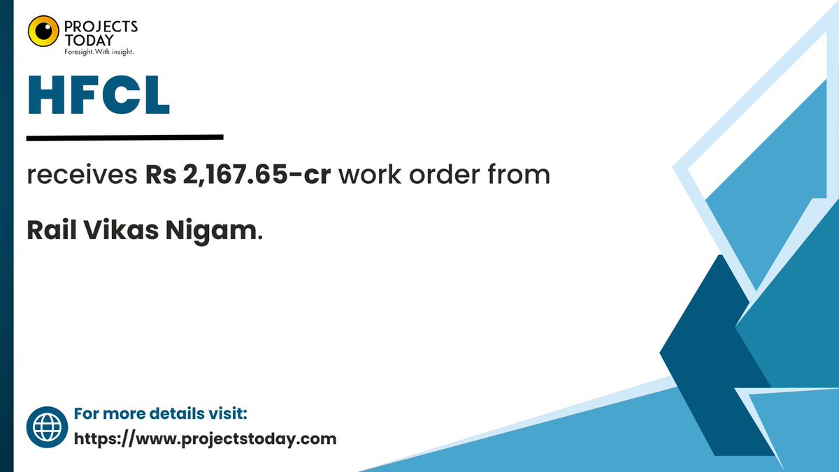 projects_today's tweet image. HFCL has received advance purchase #orders (APOs) worth Rs 2,167.65 crore for the #supply of optical fiber cables, telecom equipment, and related accessories under BharatNet Phase III.

To read more: rb.gy/iee2y2

@hfclg 
#opticalfibre #cables #telecom #equipment