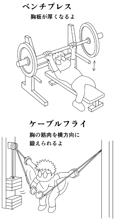 今日のトレ
早朝ジョギング7km
ベンチプレス60k10,80k10,10,7,70k10,7,6
ケーブルフライ片側15k10x3,同20k10x3,同25k10x3
クランチ前左右各40x2
インクラインバーベルプレス50k10,60k10x3,65k10,10,0
体重63.7k
体脂肪14.1%
70分
#筋トレ #ダイエット 