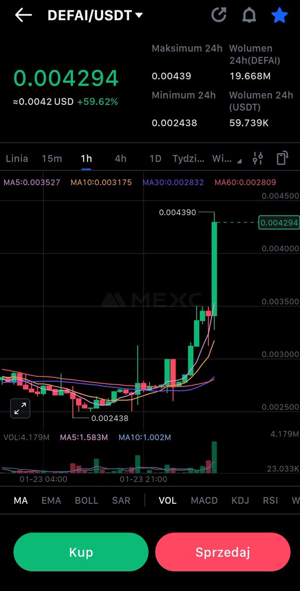 Krypto$Bloger tweet media