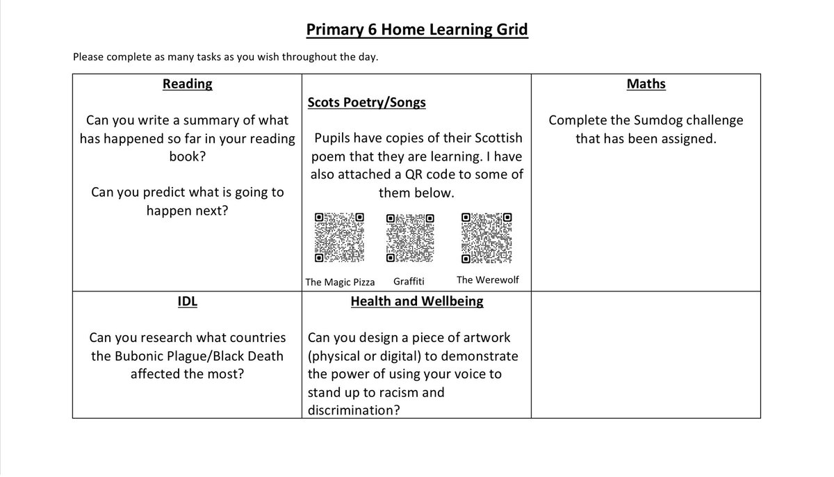 Due to unforeseen school closures, please see below some Home Learning Tasks that can be completed throughout today. Feel free to send any completed work in the replies - no names attached. Stay safe and I will see you all on Monday P6 😊