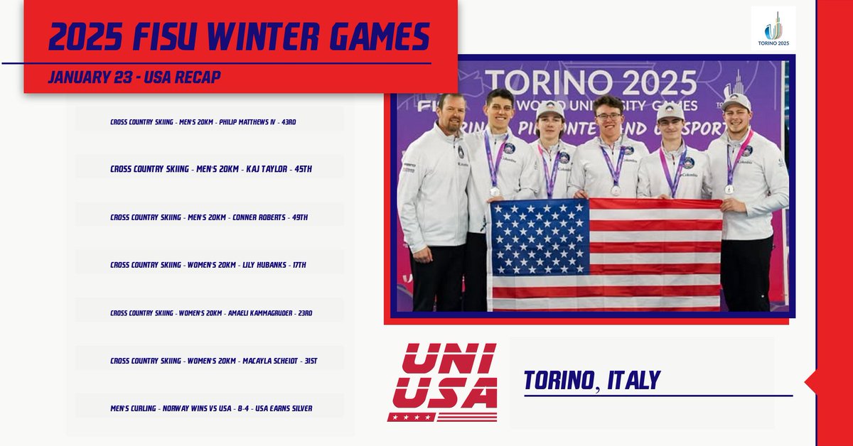 It was the 10th and final day of competition at the 2025 <a href="/FISU/">FISU</a> Winter World University Games!

Congratulations to the UniUSA Men's Curling team on earning the Silver Medal! 

#FISU_WinterGames #Torino2025