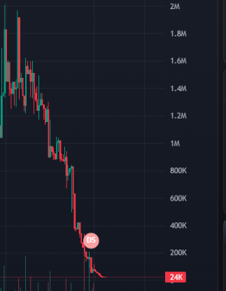 basicallybrog's tweet image. AI LARPS 2025