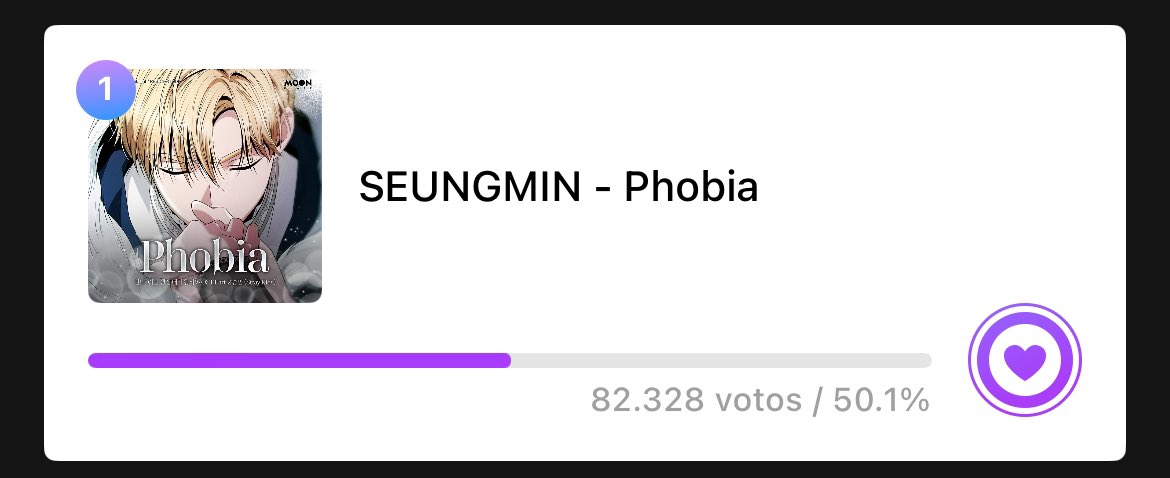 [📊🗳️ 240125] MUBEAT AWARDS BEST OST - 13:30KST

🥇 Phobia (#Seungmin)
🥈 ** (**)

➡️ GAP: 24.771 (15.1%) 🔺

🏅 ADs
🗓️ 20/01 • 03/02 a las 18:00KST (D-10)
📲 MUBEAT
🖇️ mubeat.applink.info/D1IE5jGkvX

#승민 #StrayKids #스트레이키즈