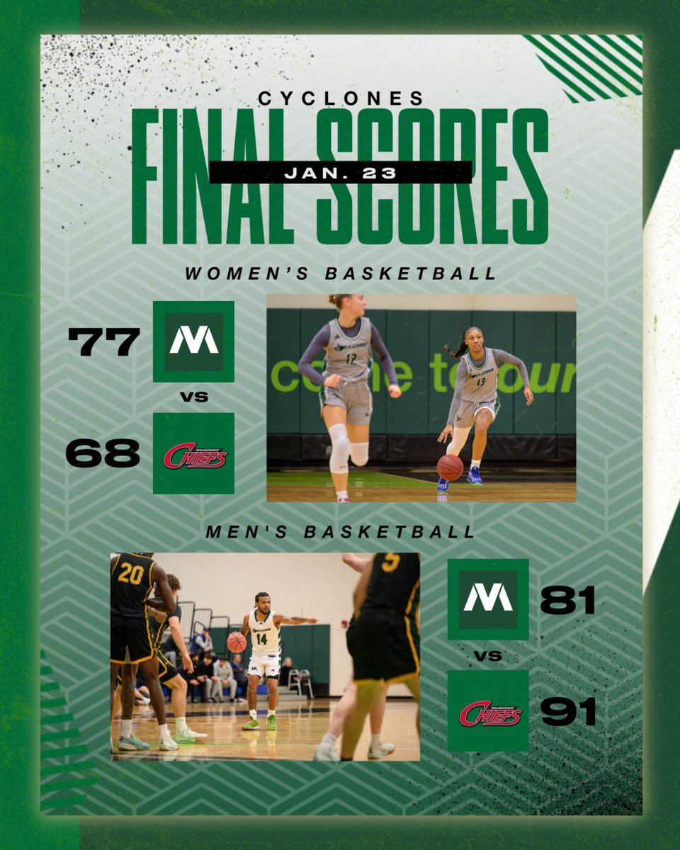 One #win, one loss for Cyclones #basketball vs. Waubonsee. 
Jadea Johnson- 23 pts, 14 reb, 8 ast 
Shakila Brownlow- 17 pts, 11 reb
Lily Hernandez- 14 pts, 7 stls 
Deniza Fuentes- 12 pts
Jelani McGregor- 29 pts
Amarion Johnson- 15 pts
#GoCyclones #mvcyclones