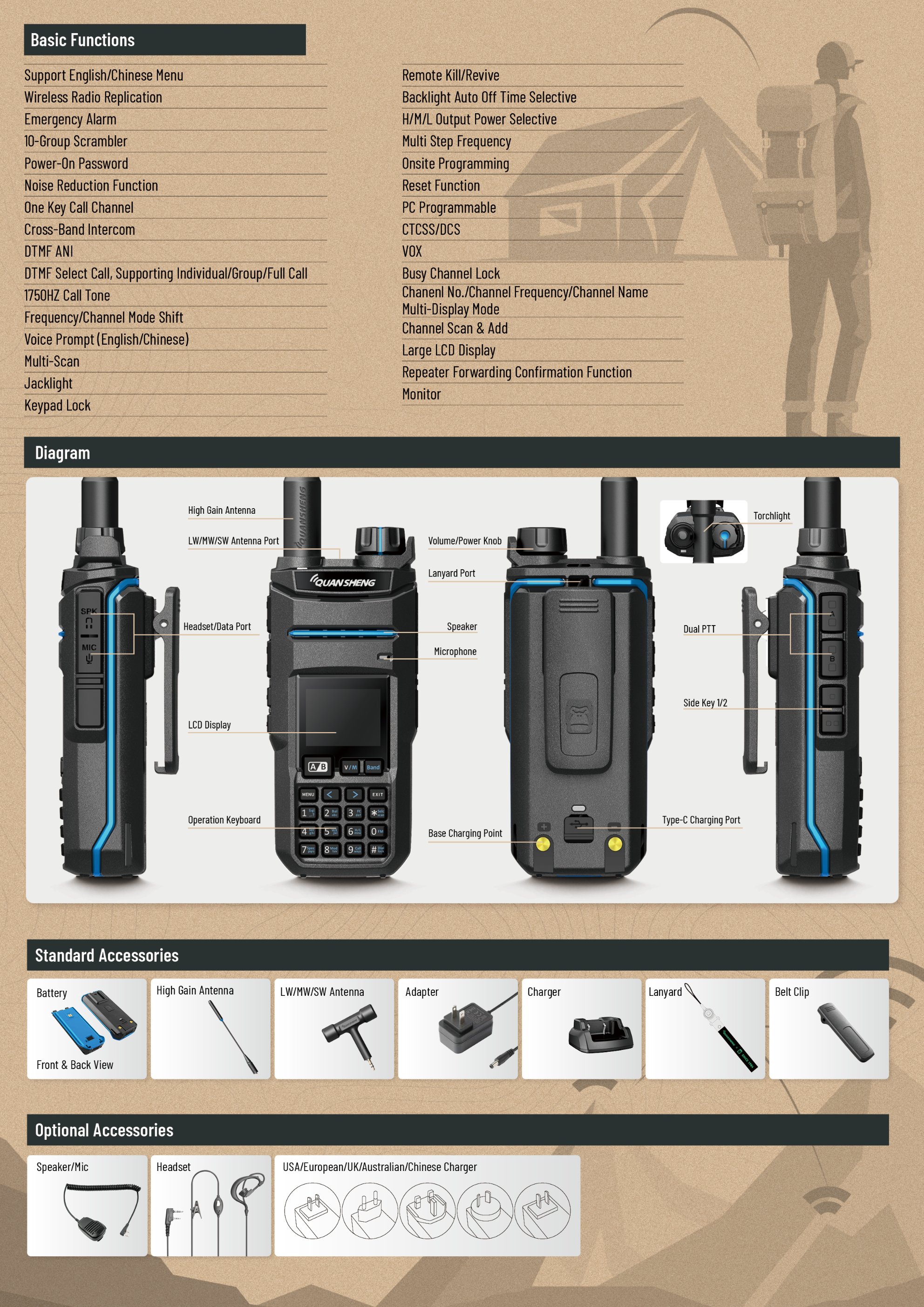 くいだおれ太郎 on X: 