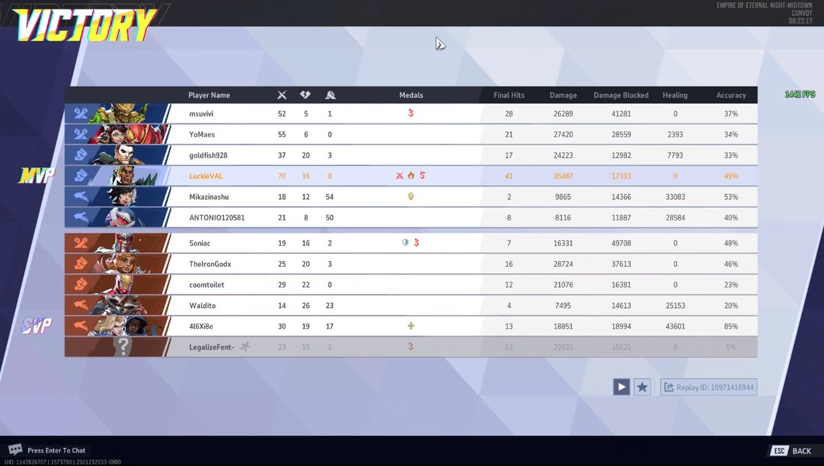 NotLuckieVAL's tweet image. 70k game