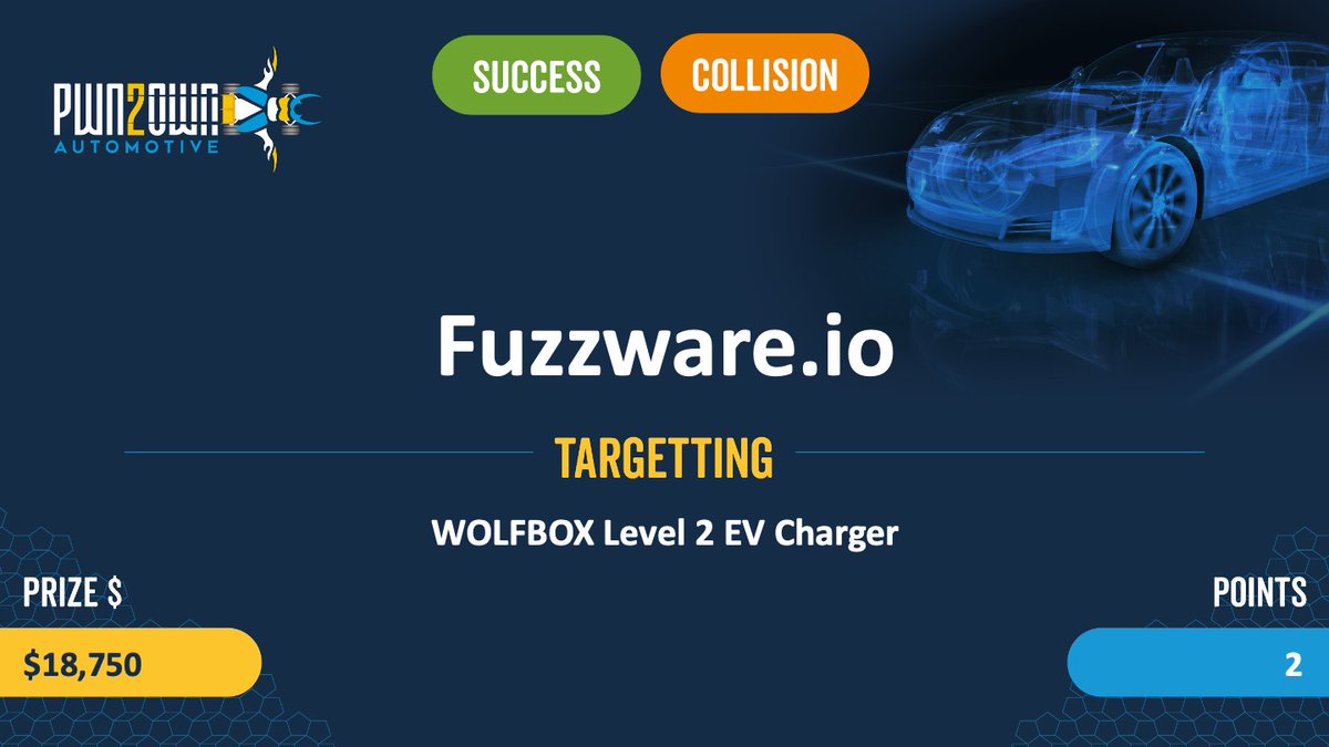 thezdi's tweet photo. Confirmed (w/ collision)! @ScepticCtf, @diff_fusion, & @SeTcbPrivilege of https://t.co/ELqV0E3vQ5 used a 2 bug chain - including an uninitialized variable - to exploit the #WOLFBOX EV charger, but one bug was previously known. The earn $18,750 and 2 Master of Pwn points. #P2OAuto https://t.co/FT2yBwJ0qS