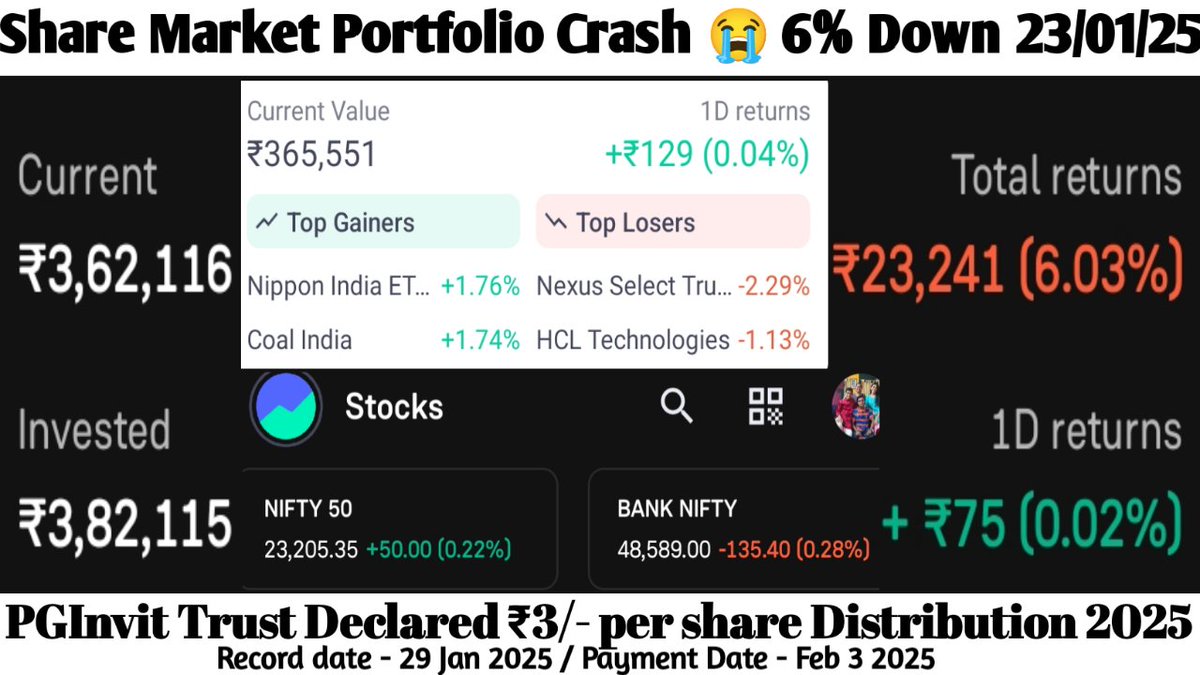 Navoneetbhatt3's tweet photo. Share 📈 Market Portfolio Crash Update 23/01/25 | PGInvit Trust ₹3/- per share dividend | Payment💰 Date - Feb 4th 2025 | Indigrid Invit Trust ₹3.75/- per share Dividend | Payment Date - Feb 4th 2025 | #pginvit #indigridinvit #sharemarket https://t.co/QbKVvSlnVw