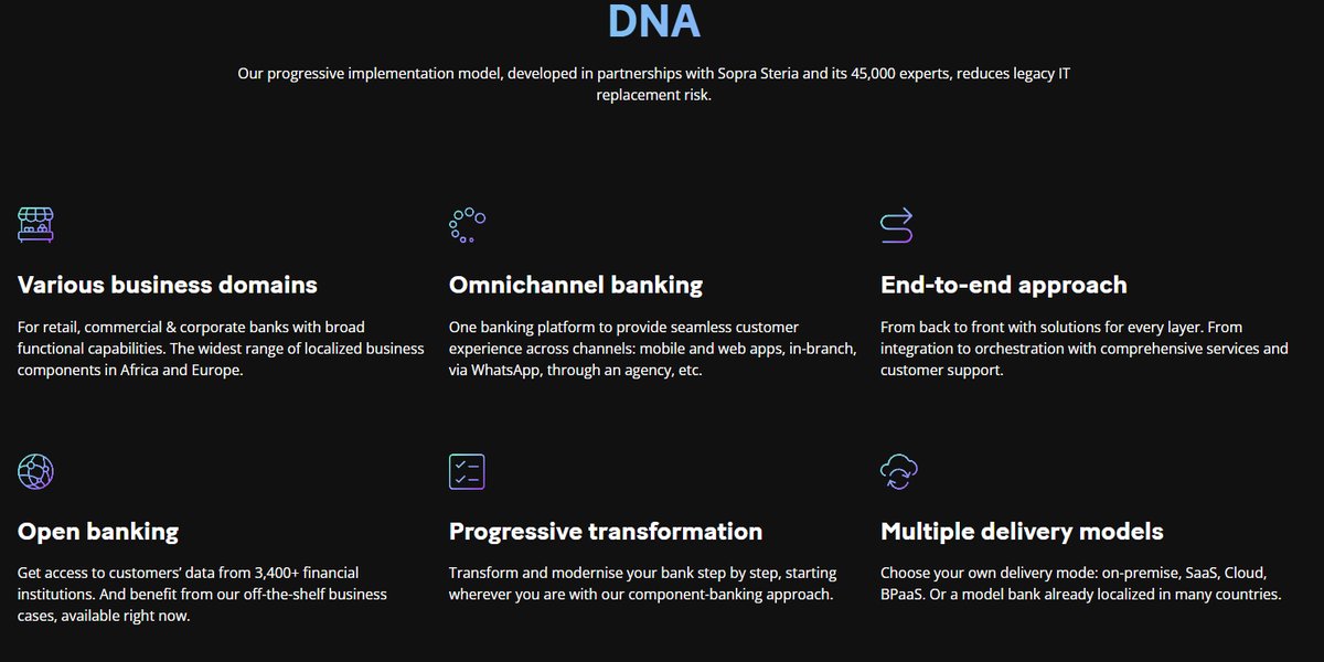 Sopra AI tweet media