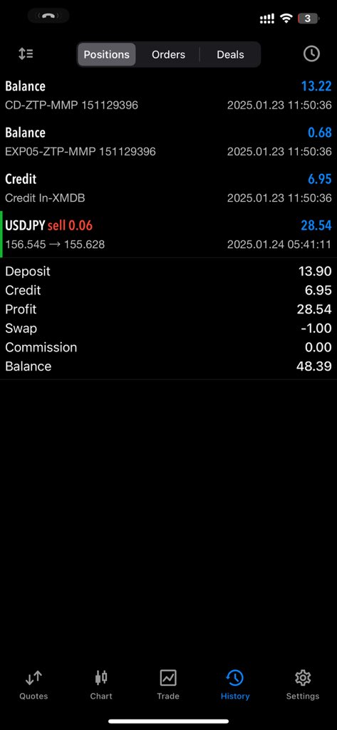 Mwelo2's tweet photo. USDJPY
H12 CRT ๐
Small small
Za kabej
#propsense #forexeducation https://t.co/2YjkPEYme5