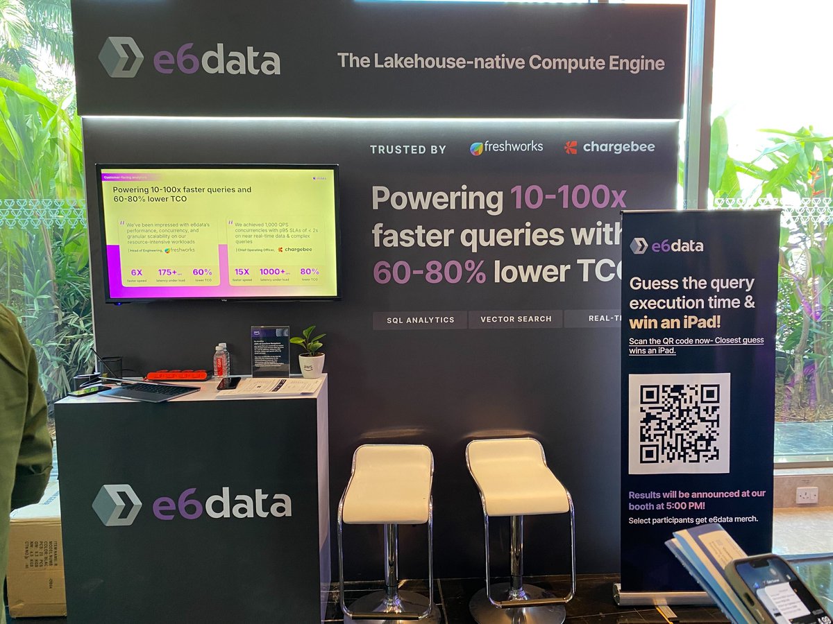e6data's tweet photo. We’re excited to be at the AWS AI Conclave!
Swing by our booth and meet the e6data team. @vishnuv9248 will explain and demo how we combine exact vector search with SQL analytics on a Lakehouse-native architecture.
#dataengineering #aws #aiconclave #meetup #vectorsearch https://t.co/9v7EFxoytK