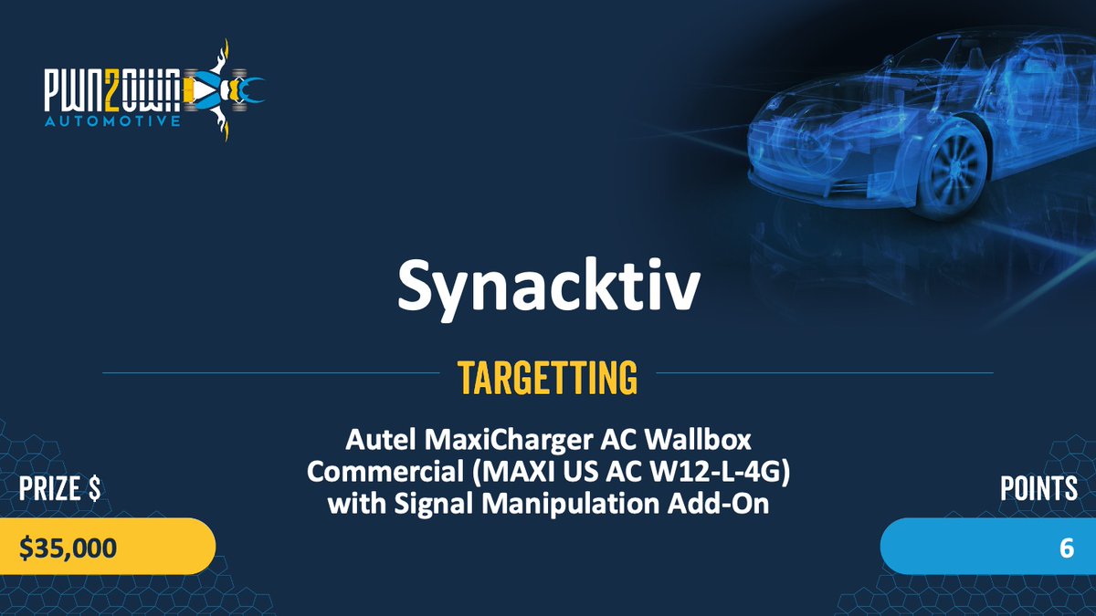 Confirmed! The <a href="/Synacktiv/">Synacktiv</a> team used a single buffer overflow to exploit the Autel MaxiCharger. They were also able to demonstrate signals being transmitted via the Charging Connector for the add on. This work earns them $35,000 and 6 Master of Pwn points. #P2OAuto #Pwn2Own