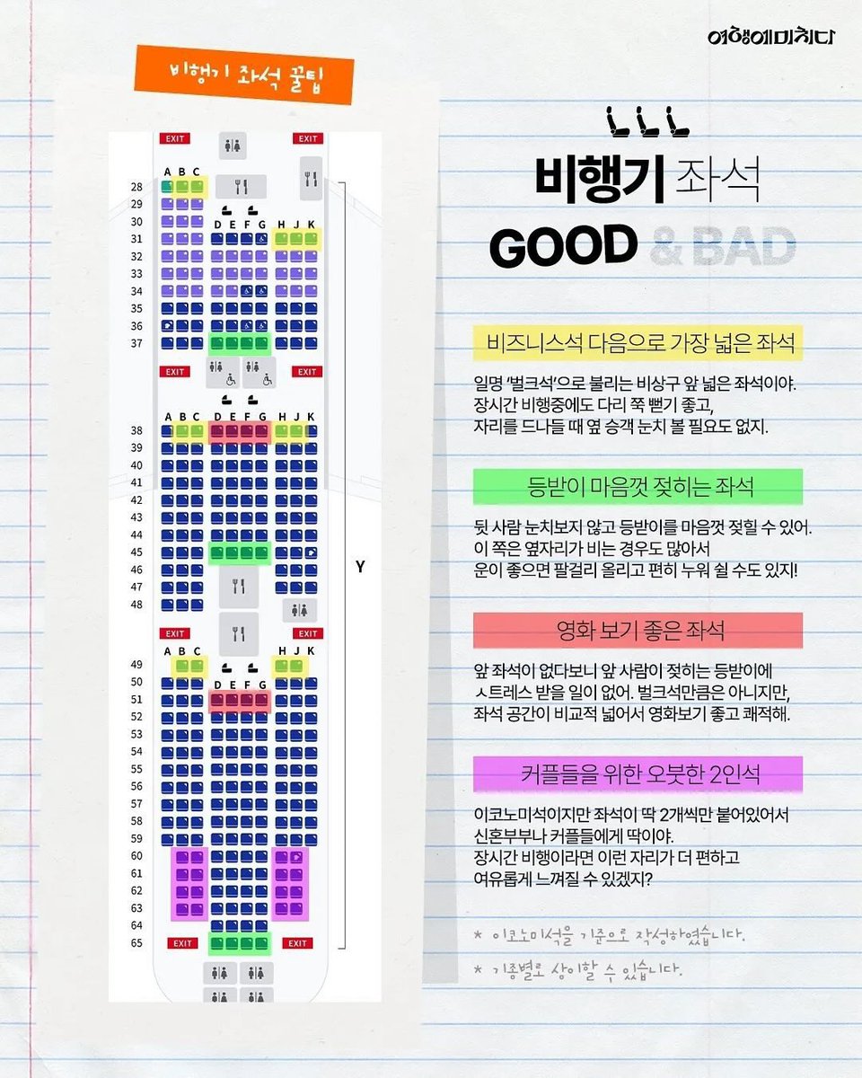 꿀팁 저장하는 계정 tweet media