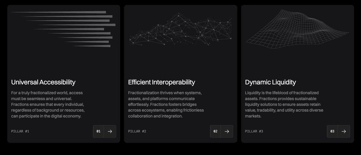FractionsXRPL's tweet photo. Our 3 pillars: they are the building blocks for a fully fractionalized world economy.

1. Global participation; first and foremost
2. Frictionless collaboration (interoperability)
3. Keep it liquid! https://t.co/0AvPclkOvT