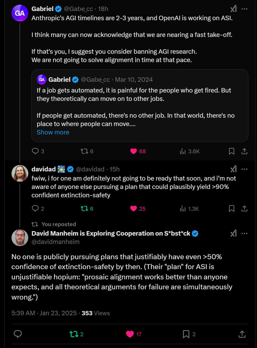 robbensinger's tweet photo. It's almost impossible to put into words just how insane, just how plain stupid, the current situation is.

We're watching smart, technical people get together to push projects that are literally going to get every person on the planet killed on the default trajectory.