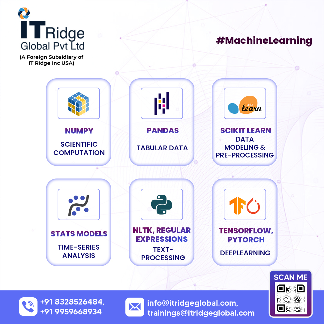 IT Ridge Global Pvt Ltd tweet media