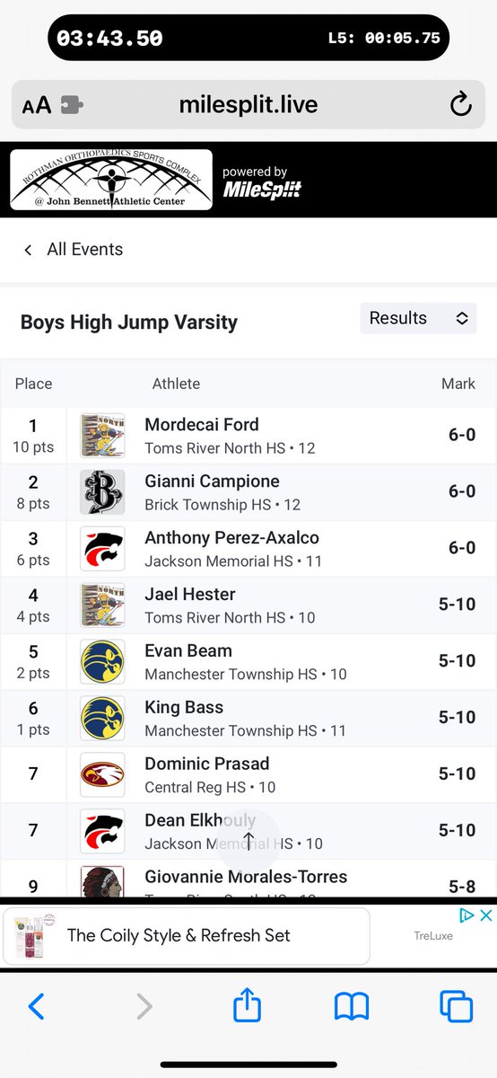 Congratulations to Evan Beam and King Bass for scoring in the HJ at OC Champs !!!@MTHS_Sports <a href="/MTHSboosterclub/">Manchester Township High School Booster  Club</a> <a href="/MTSD_DPedroza/">Diane Pedroza</a>