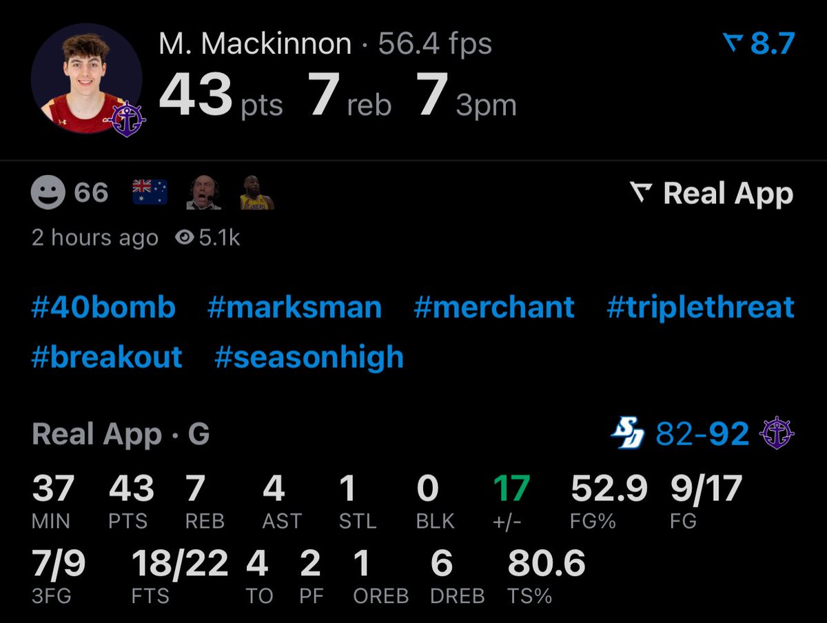 realapp's tweet photo. Max Mackinnon 43 PTS on only 17 FGA 🔥 https://t.co/acQKHNMiI4