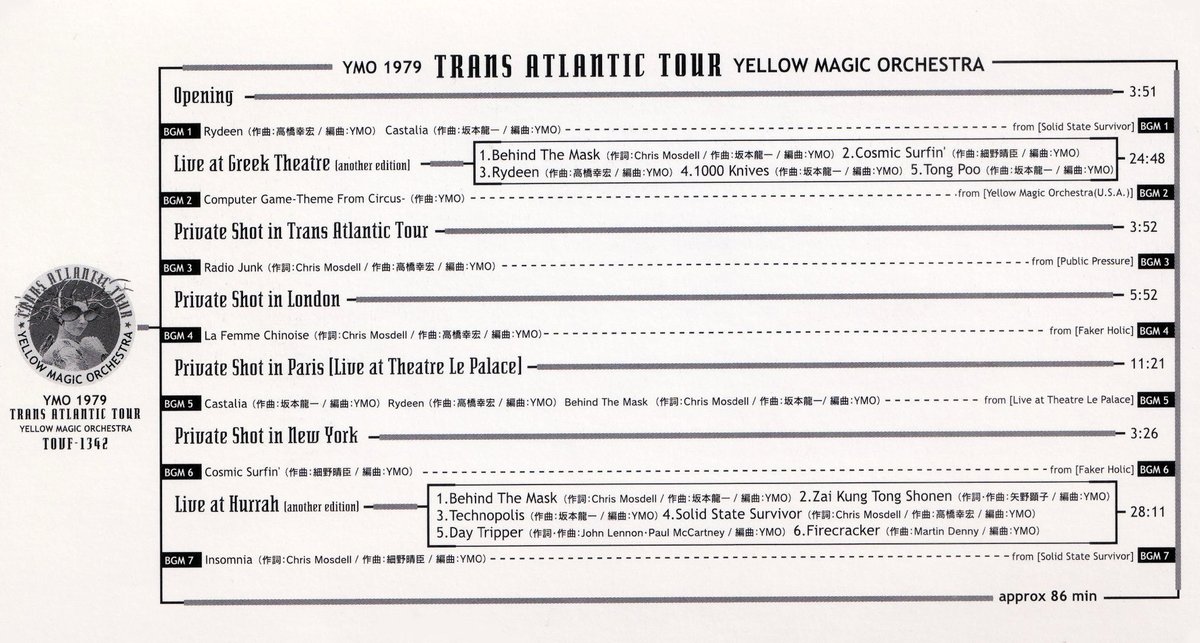 i*i様 YMO 1979 TRANS ATLANTIC TOUR LIVE Yellow Magic Orchestra – YMO 1979 Trans Atlantic Tour – DVD