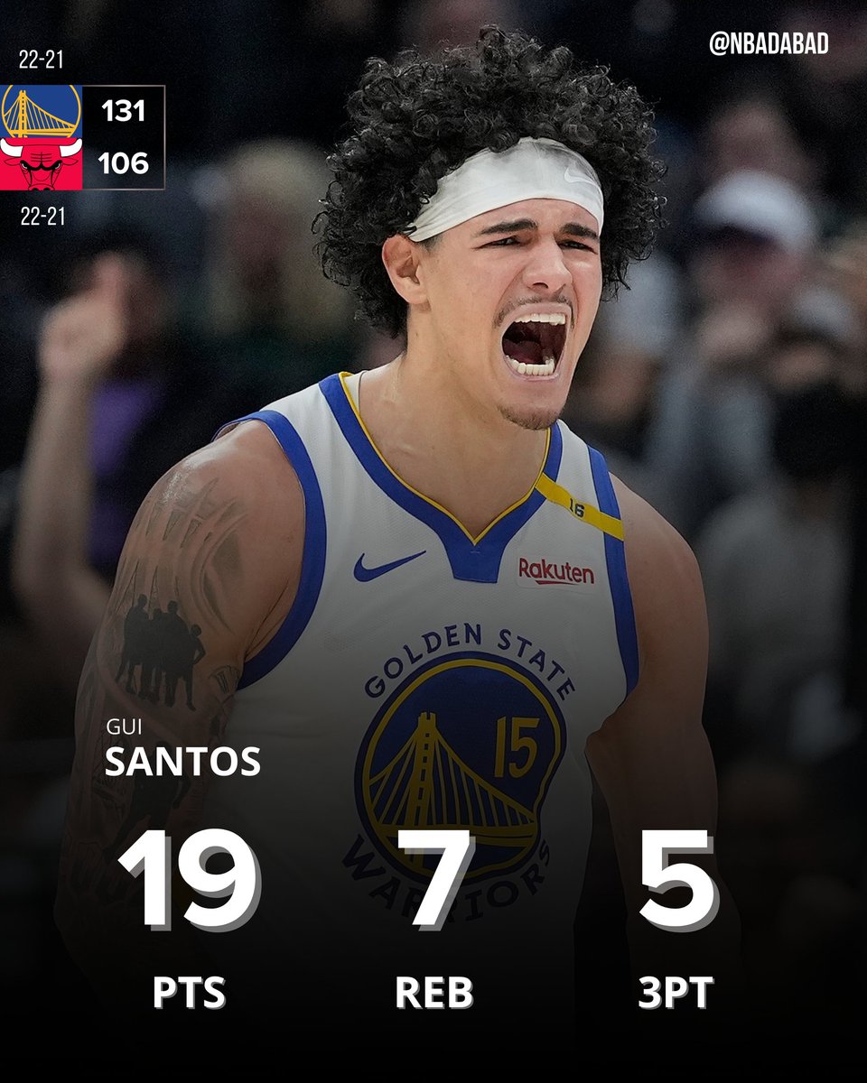 GUI SANTOS HOJE NA NBA:

19 PONTOS
7 REBOTES
7/10 NOS ARREMESSOS 
5/6 NAS BOLAS PRA TRÊS 

PELO 2° JOGO SEGUIDO, ELE FAZ A MAIOR PONTUAÇÃO DA CARREIRA

E TAMBÉM ACERTA O MAIOR NÚMERO DE BOLAS PRA TRÊS DA CARREIRA

TUDO EM UM INTERVALO DE 24H

EU TÔ MALUCO 🇧🇷🇧🇷🇧🇷