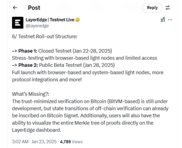 mac_crypton's tweet photo. Passing the testnet and putting a node from LayerEdge 🔥 @layeredge #crypto

The award winning testnet is now live, the project is running on the Babylon blockchain 🚀

This phase will run until January 28th ⌚️

What to do ⏬⏬ https://t.co/qpVT4a3qVm