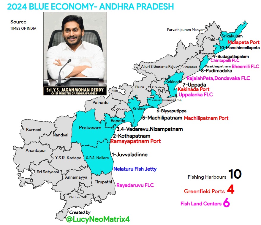 DeepakPudi's tweet image. @ysjagan&apos;s vision is transforming AP&apos;s coastline! 🌊 With 4 ports &amp;amp; 10 fishing harbors, the blue economy is thriving—boosting logistics, fishing, import &amp;amp; export. A monumental leap towards sustainable growth and economic prosperity! #BlueEconomy #APProgress