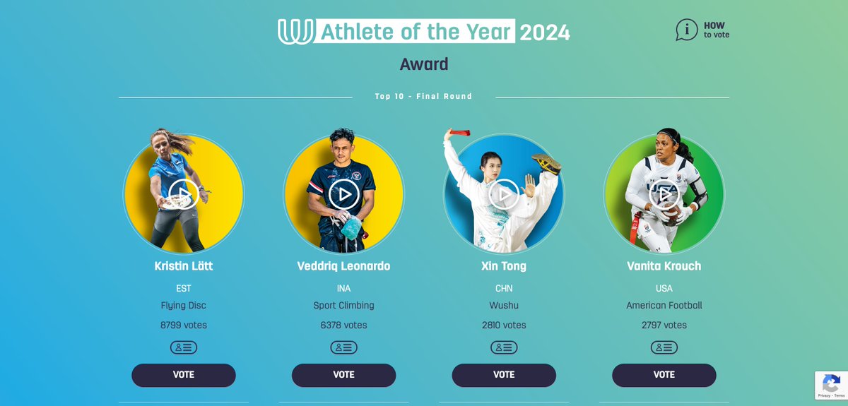 Atlet Indonesia yang meraih medali emas di Olimpiade Paris 2024, Veddriq Leonardo, saat ini menepati posisi 2 untuk Nominasi Atlet terbaik 2024

Kalah 2000an dari peringkat pertama 🥲

Kalian tau kan harus apa?

theworldgames.org/awards/Athlete…