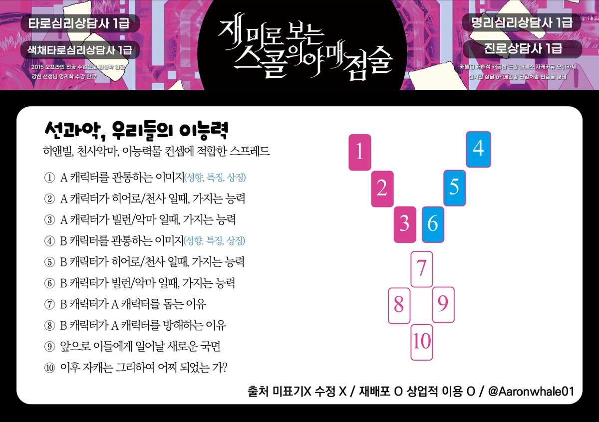 Aaronwhale01's tweet photo. #무료배포 #타로커미션 #타로 #타로스프레드 #스프레드 
몇 년 전에 만든 자체제작 스프레드 타로 타입들, 재편집 후 무료배포 합니다. https://t.co/PmEKjXdMQE