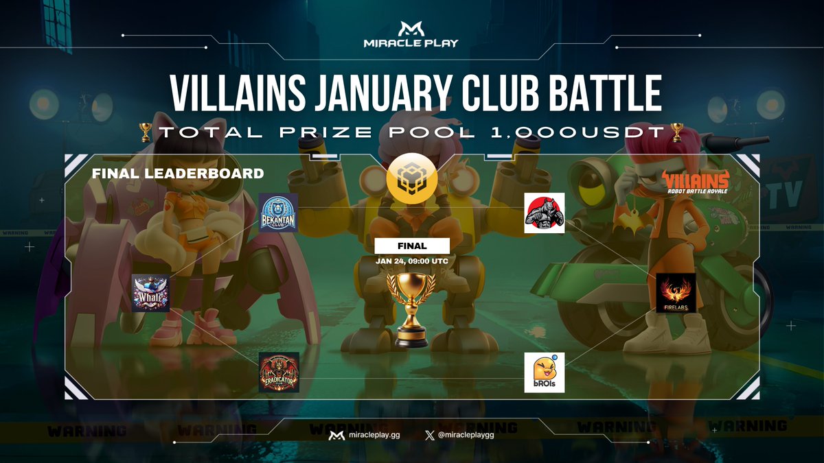 miracleplaygg's tweet photo. 🏆🔥 The opBNB Villains Club Battle Finals are here!
7 intense rounds, 1 champion. Who will claim the crown? 👀it's about to go down! 💥
#MiraclePlay #opBNB #VILLAINS #ClubBattle #Esports https://t.co/0iVmrhkVC2