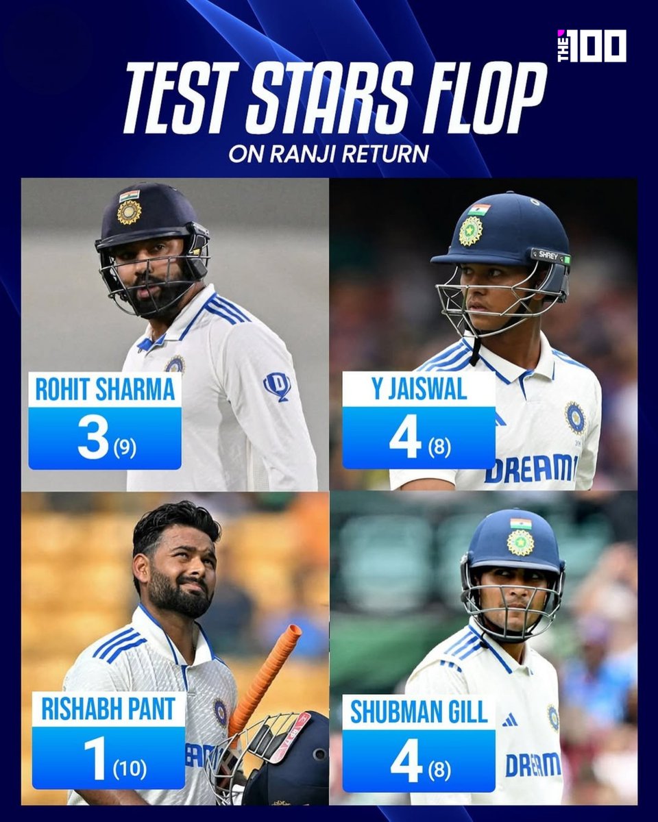 The100win's tweet photo. Don't miss a single cricket update! Follow @the100.india today and get ready for the most epic matches, latest news, and expert analysis! . https://t.co/fjH0zFmRJU. . #The100 #cricketLive #matchday #cricnews #newsupdate #cricketfever #followus #stayupdated https://t.co/A13iUlQ2RO