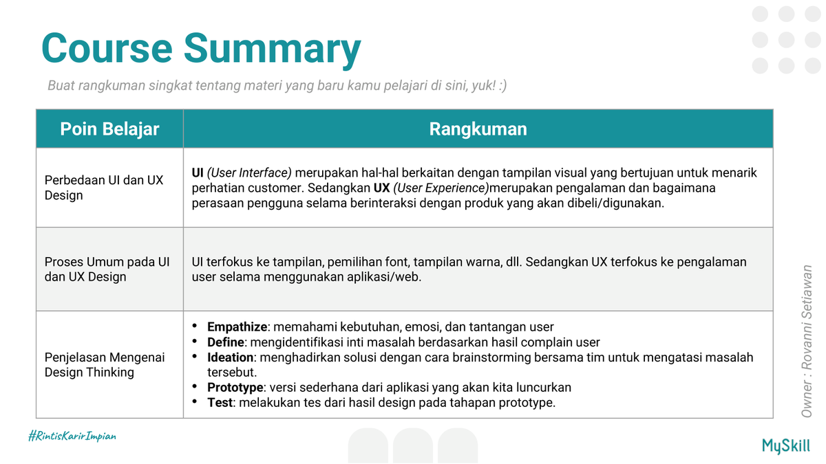 eb0nymeow's tweet photo. Hi!!^^ Aku kemarin ikutan Short Class UI/UX Fundamental bareng Kak Hajar Marati di @myskill_id 
.
Yuk, #RintisKarirImpian dengan cara ikutan Short Class di MySkill #learnatmyskill https://t.co/au7d8syRwh