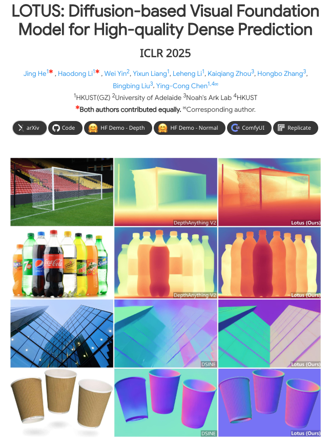 Jingheya's tweet photo. Thrilled to share that our paper, "LOTUS: Diffusion-based Visual Foundation Model for High-quality Dense Prediction", has been accepted to #ICLR2025! 🎉 Many thanks to @YingCongChen1 @haodongli00 and all co-authors!  
Github: https://t.co/U6IohPw6lS https://t.co/k0TbOoBife