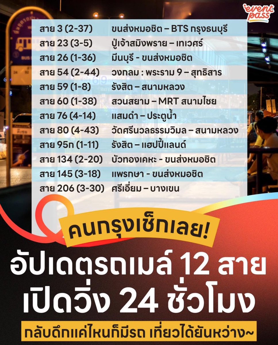 แปะไว้ค่ะ อันนี้มีประโยชน์มาก