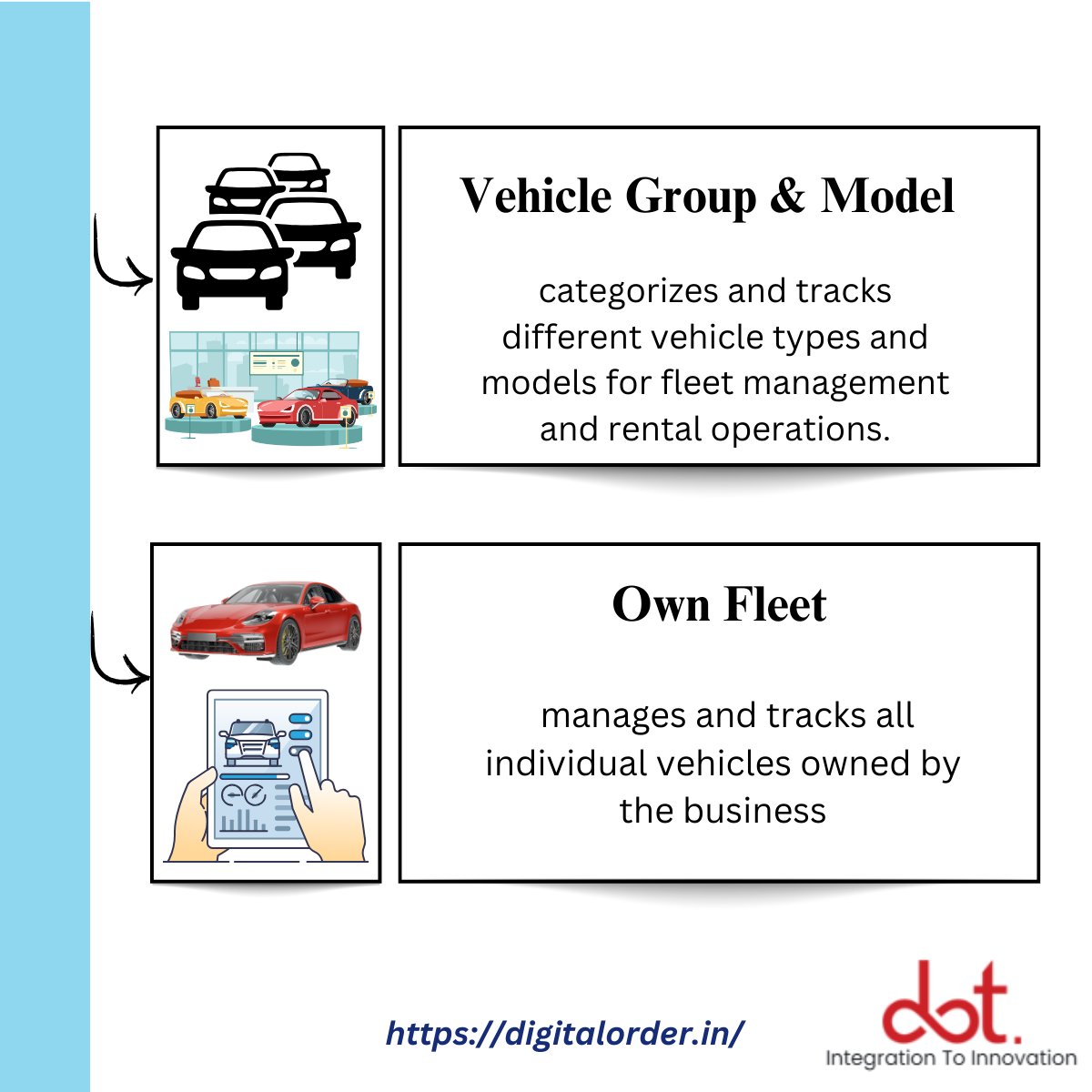 digitalorderin's tweet photo. 🚗💼 Struggling to boost your car rental business?

✨ Imagine: Clear cash flow, smart systems &amp; streamlined processes.

🏆 Introducing a Revenue Management System:
✅ User-friendly
👥 Customer-focused

📩 Let's talk: contact@digitalorder.in
🌐 https://t.co/2N0DmBreET https://t.co/57zaJzB6Ke