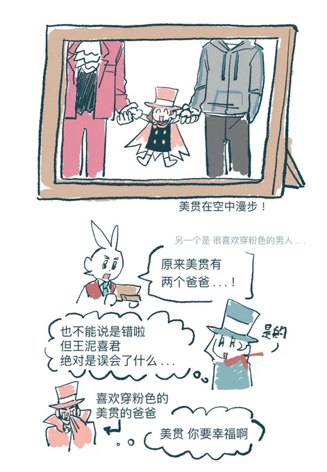 (1/3) 