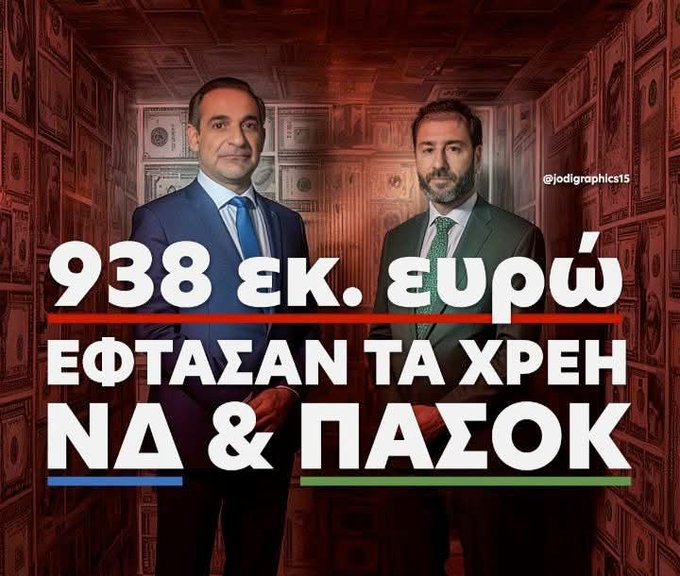 BazingaGR's tweet image. Η χώρα των Μπαταχτσήδων. Πολιτικών και ψηφοφόρων. Γνωρίζουν ότι το "κόμμα τους" δεν εξοφλεί τα χρέη τους...και συνεχίζουν και το ψηφίζουν. Γιατί; Γιατί είναι και οι ίδιοι μπαταχτσήδες...και διεφθαρμένοι μέχρι το μεδούλι.