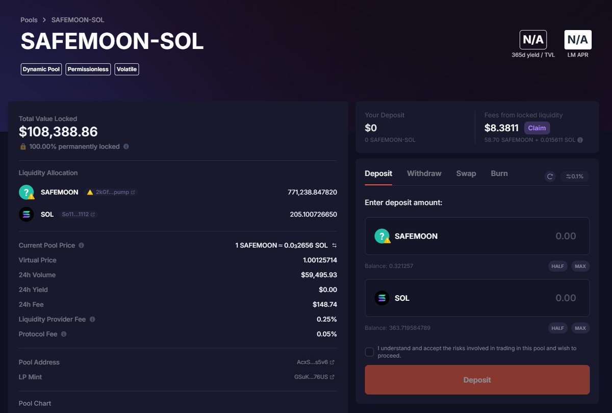 Hankusun's tweet image. Okay, the very bottom range was long out of range so I withdrew the 430 SOL left in there, bought 215 SOL worth of safemoon, and then paired LP for a Dynamic pool.

I then, locked the LP tokens permanently for this pair, worth $110,000 at the time of locking.

NOW I&apos;m going to…