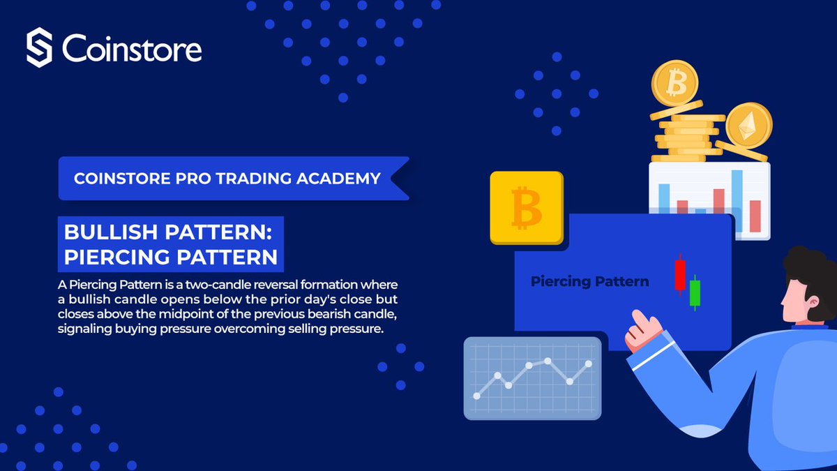 CoinstoreExc's tweet photo. 📖 #Coinstore Pro Trading Academy

✨Mastering Bullish Patterns✨
Master the Piercing Pattern, a two-candle reversal signal showing buying pressure overpowering selling. 🕯️🔥

Learn more about this bullish indicator with Coinstore Pro Trading Academy! 🚀 https://t.co/lKOMz7g5vX