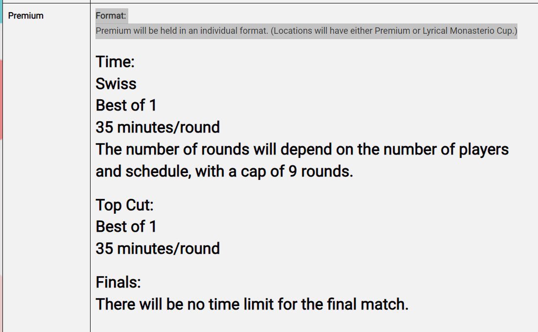 This is very disappointing from <a href="/BushiroadGlobal/">Bushiroad Global</a> <a href="/BushiroadEvents/">Bushiroad Events</a> <a href="/cfvanguard_en/">Cardfight!! Vanguard</a> We already don’t get Premium support and the best we can get right now is Premium Teams format.

Like and repost this to change Premium to Teams format! 🤝