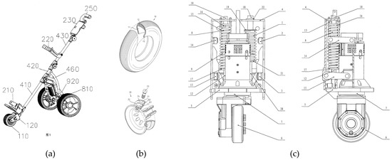 Actuators_MDPI's tweet image. #Article  
📜 Electric Actuation of Transport Vehicles: Overview of Technical  Characteristics and Propulsion Solutions through a Systematic Patent  Analysis
by Davide Consolati, et al.
mdpi.com/2076-0825/13/1…
University of Brescia
#electriccarts #electrictrolleys #patentanalysis