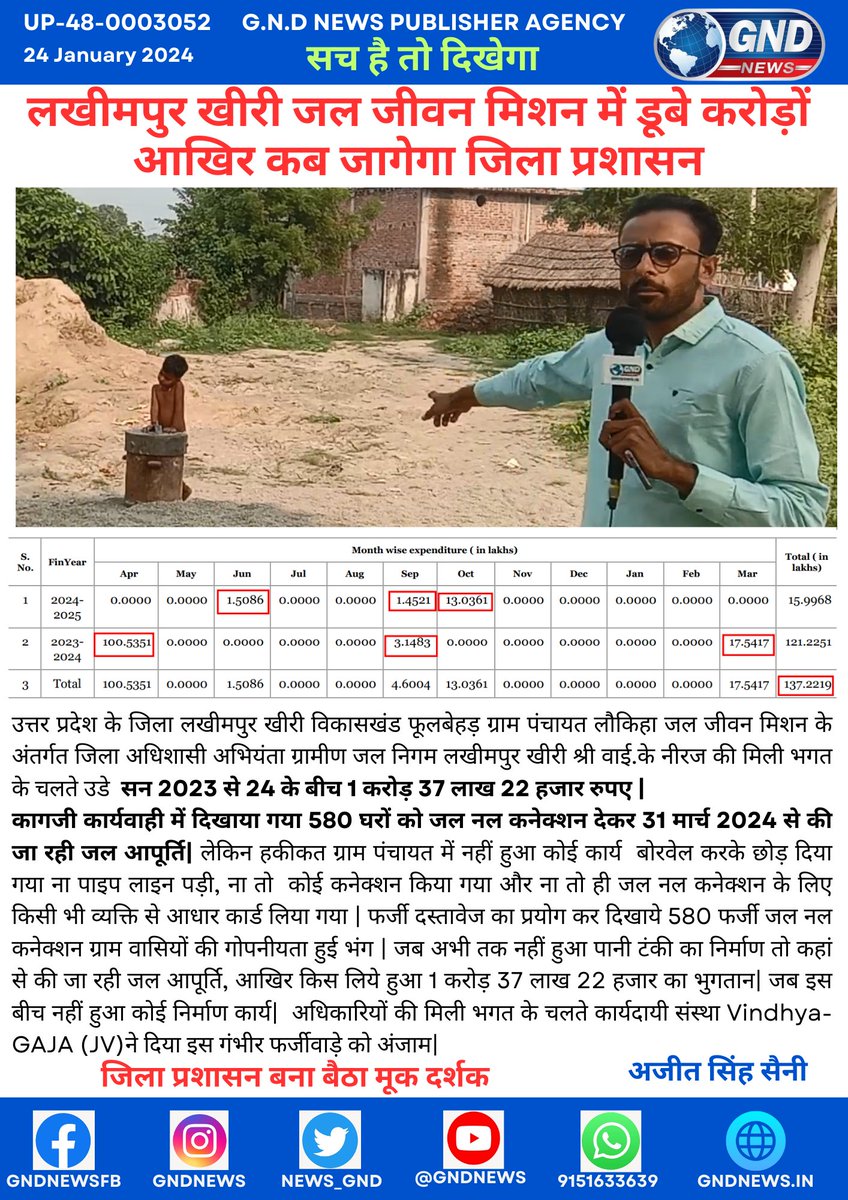 Lakhimpur kheri : आखिर कब जागेगा जिला प्रशासन कब टूटेगी नींद|
<a href="/narendramodi/">Narendra Modi</a> <a href="/PMOIndia/">PMO India</a> <a href="/rashtrapatibhvn/">President of India</a> <a href="/GovernorofUp/">Governor of Uttar Pradesh</a> <a href="/HMOIndia/">गृहमंत्री कार्यालय, HMO India</a> <a href="/CVCIndia/">CVC, Govt. of India</a> <a href="/dgpup/">DGP UP</a> <a href="/DmKheri/">DM LAKHIMPUR KHERI</a> <a href="/bjpanoopmlc/">Anoop Gupta, Mahamantri, MLC BJPUP ( Parody Ac)</a> <a href="/myogioffice/">Yogi Adityanath Office</a> <a href="/CMOfficeUP/">CM Office, GoUP</a> <a href="/UPGovt/">Government of UP</a> <a href="/Igrangelucknow/">IG Range Lucknow</a> <a href="/SanjayAzadSln/">Sanjay Singh AAP</a> <a href="/ajitanjum/">Ajit Anjum</a> <a href="/yadavakhilesh/">Akhilesh Yadav</a> <a href="/ArvindKejriwal/">Arvind Kejriwal</a> 
#news