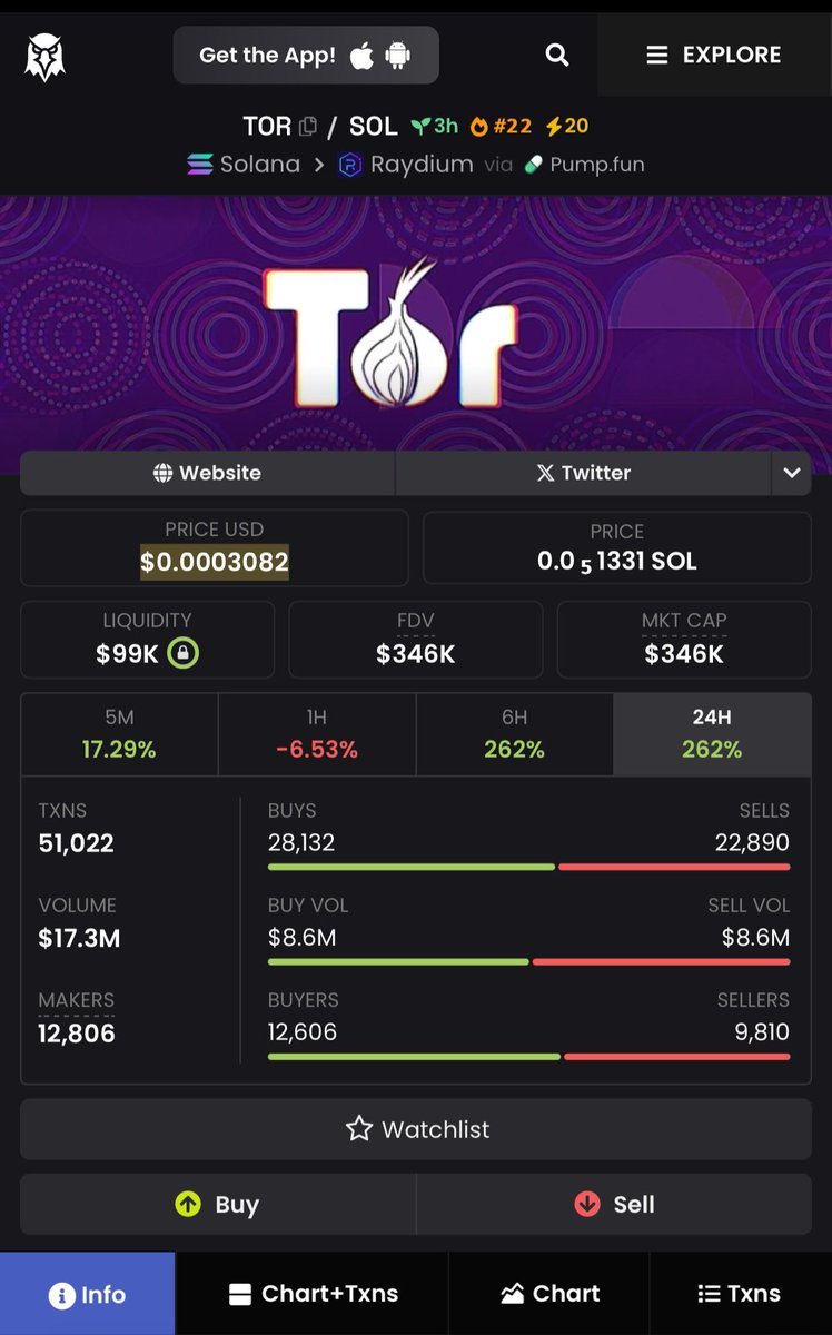 tiptoes55's tweet image. The old got rugged, but the community is about to send it higher again! $tor #torbrowser