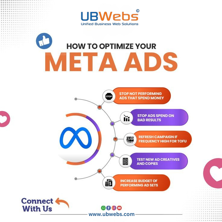 SolutionsUbweb's tweet image. 📊 Struggling with Meta Ads Performance? 
 Stop wasting money on non-performing ads
 Refresh campaigns &amp;amp; high frequency
 Test creative strategies that work
 Scale up  performing ad sets
📩 Connect with us today 
 #MetaAdsOptimization #AdsThatWork  #BoostYourBrand  #AdStrategy