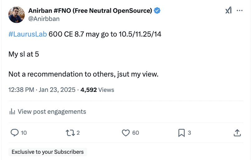 Anirbban's tweet image. #LaurusLab 600 CE made high 12.2
Study proved right ✅🔥🚀