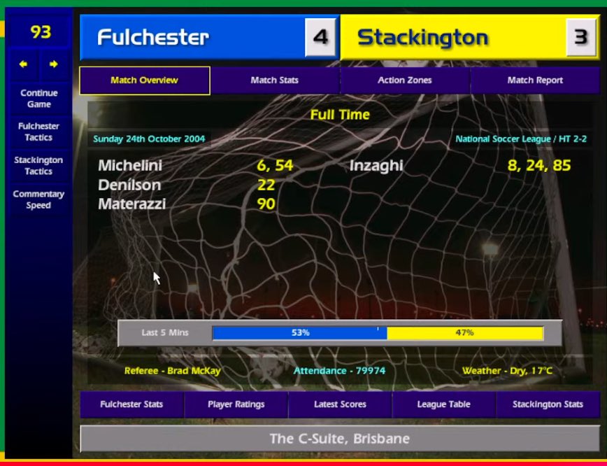 Fulchester Football Club tweet media