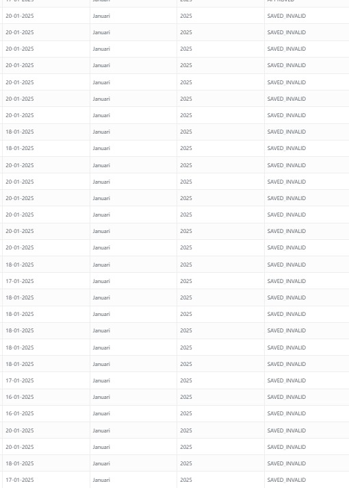 Min <a href="/kring_pajak/">#PajakKitaUntukKita</a> kalau kaya gini knp ya?